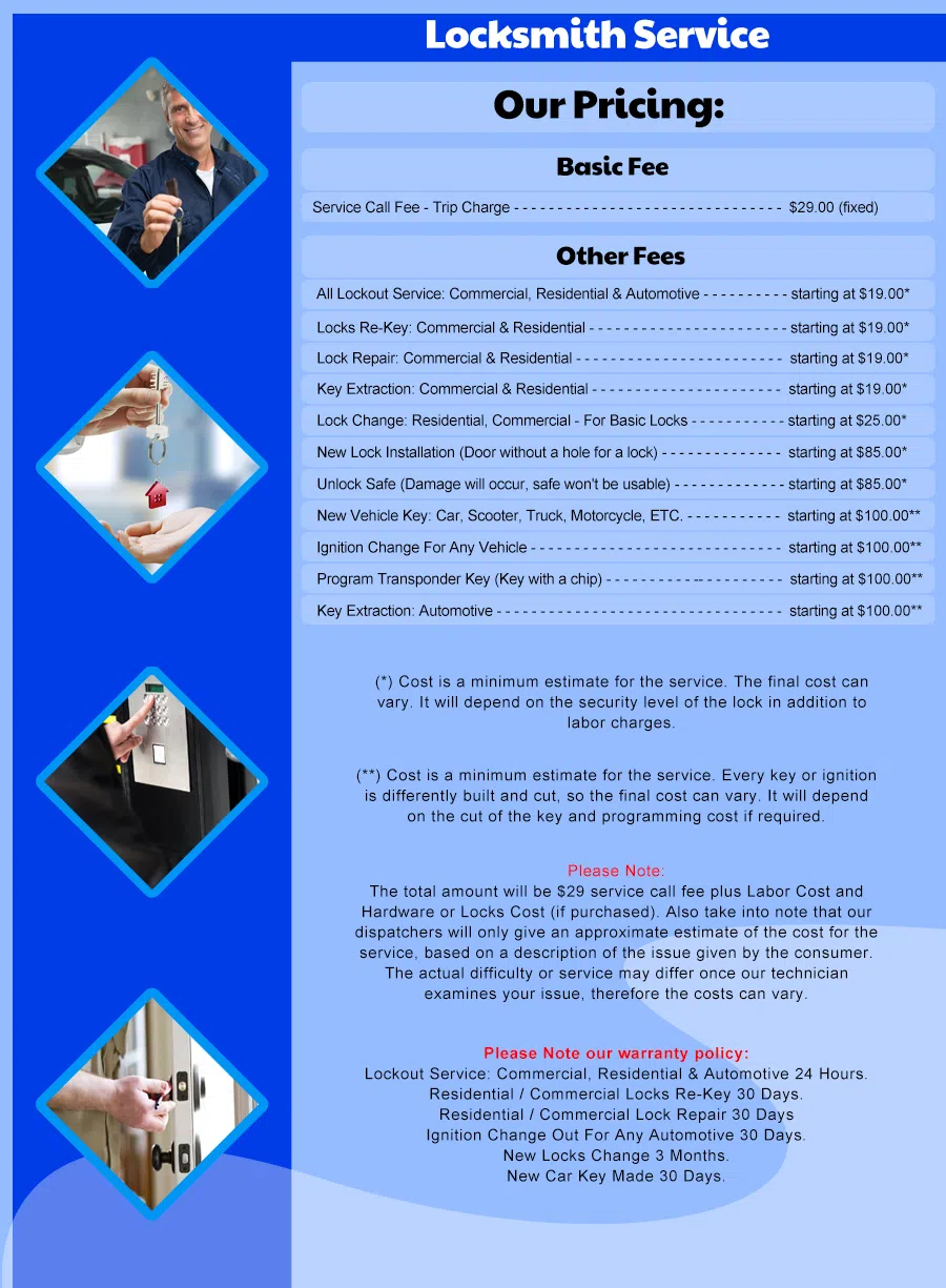 Mid City CA Locksmith Store, Mid City, CA 323-402-1708